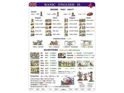 256-4 Basic English II  A4 lamino