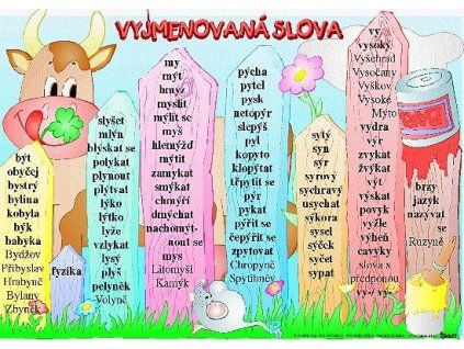 VYJMENOVANÁ SLOVA/VĚTA A SOUVĚTÍ 64302