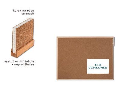 KORKOVÁ TABULE OBOUSTRANNÁ 30x40CM A0451