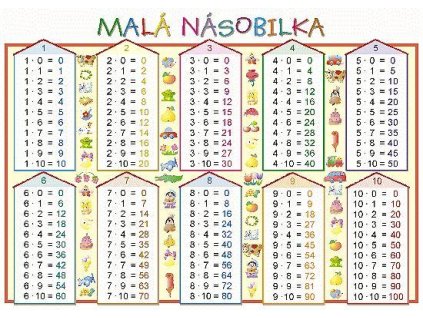 MALÁ NÁSOBILKA/GEOMETRICKÉ TVARY 64201