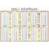 MALÁ NÁSOBILKA/GEOMETRICKÉ TVARY 64201